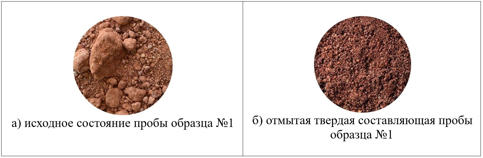 Электрогидравлический способ обогащения золотосодержащей глинистой руды ::  ЭлектроГидроДинамика